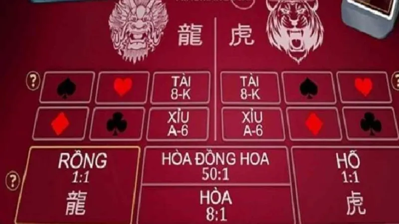 Các loại cược trong Rồng Hổ Tydo88